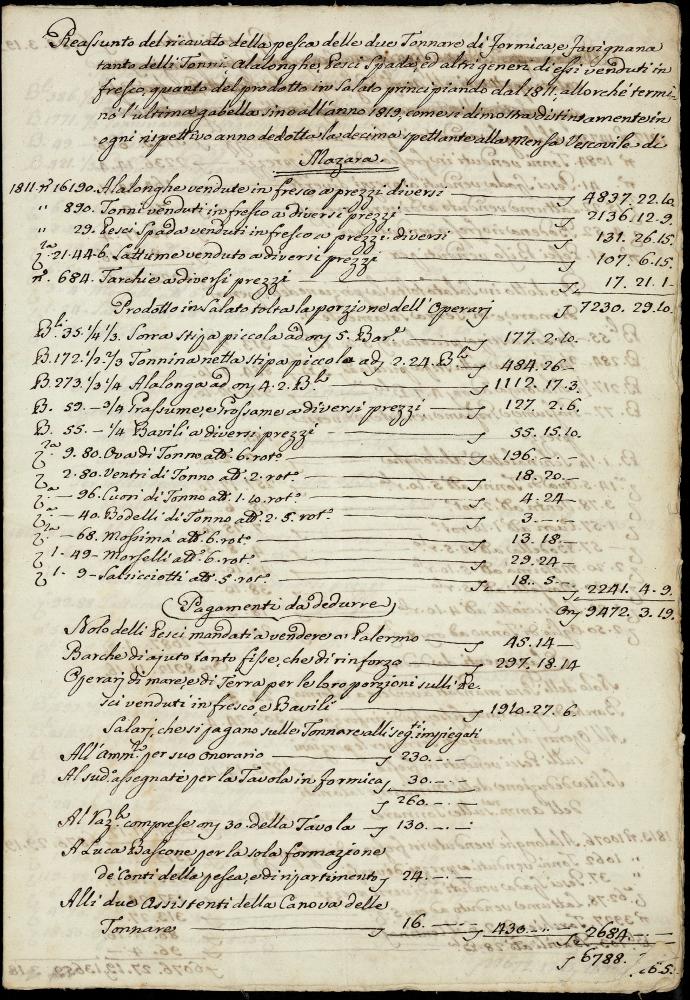 Prospetto degli introiti del pescato nelle tonnare delle isole di Formica e Favignana per gli anni 1811-1819